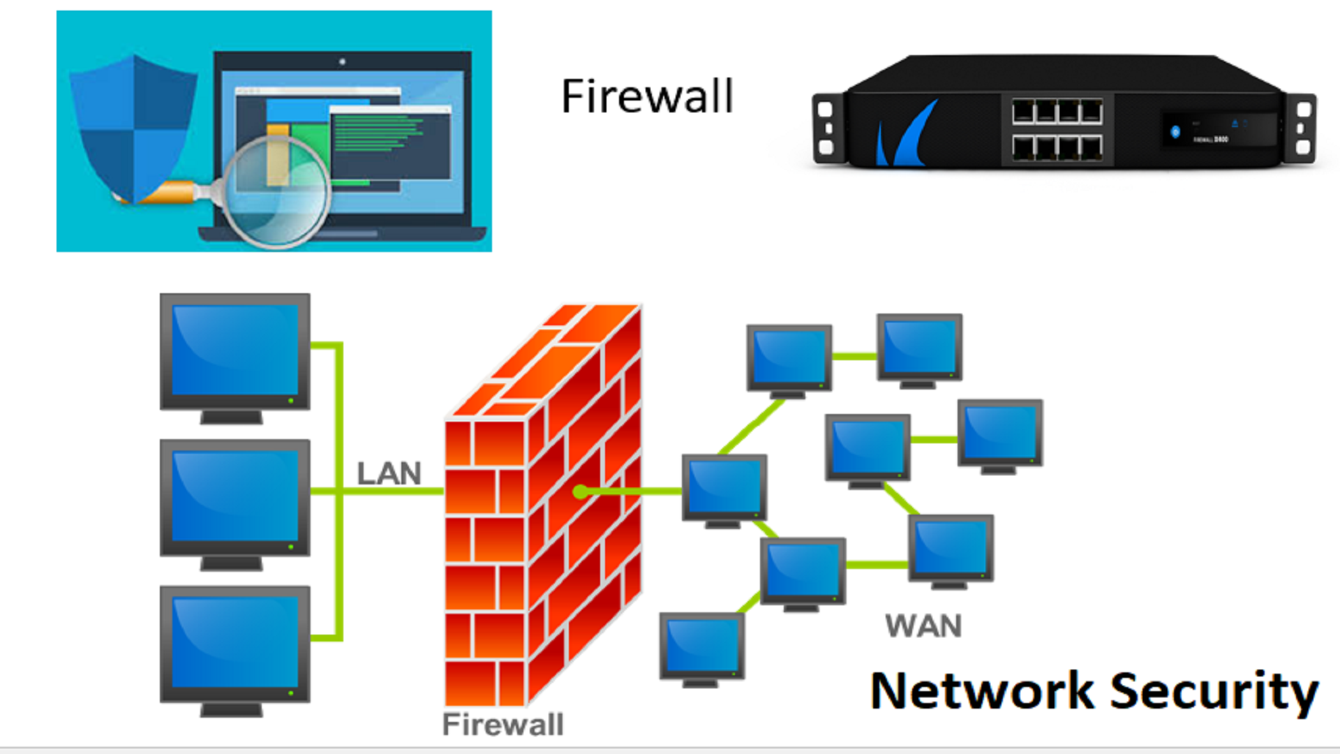 Как установить firewall на компьютер